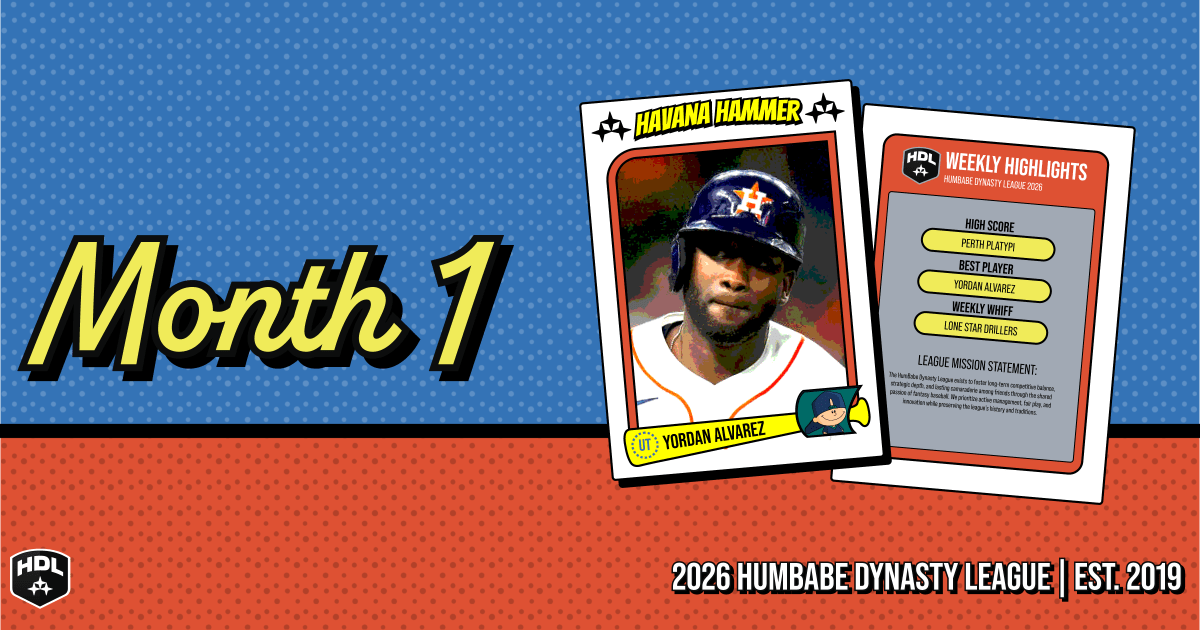 Month 1 Recap (APR’26)